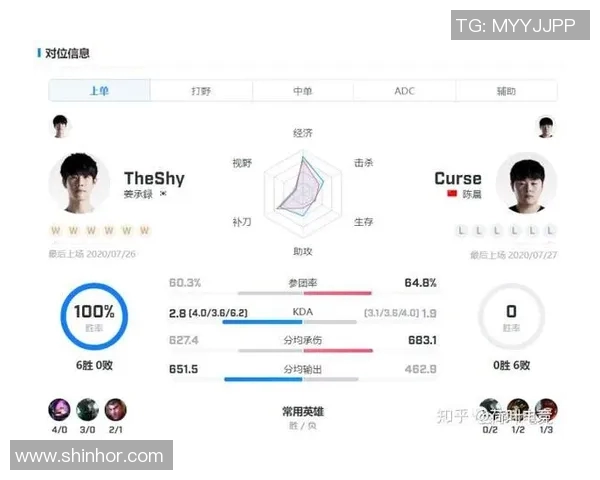 esports数据聚焦CSGORNG战队如何在竞技场中展现强大实力与团队合作